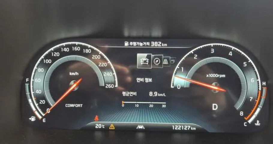 Kia K9 