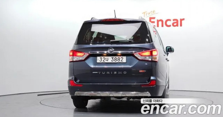 Ssangyong Korando 
