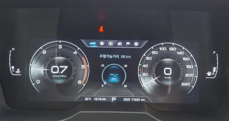 Ssangyong Korando 