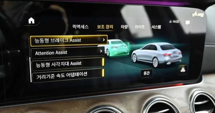 Mercedes-Benz E-Class 