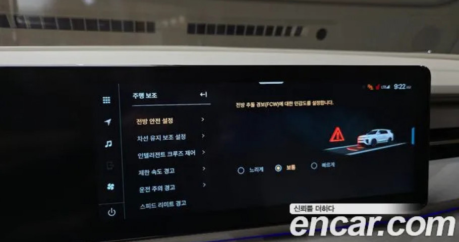Ssangyong Actyon 