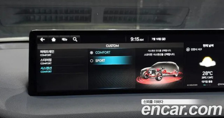 Genesis Gv70 