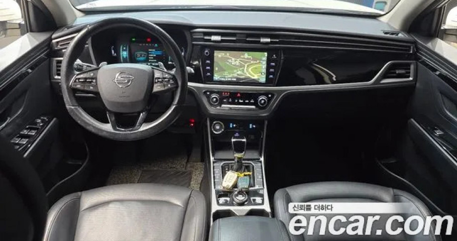 Ssangyong Korando 