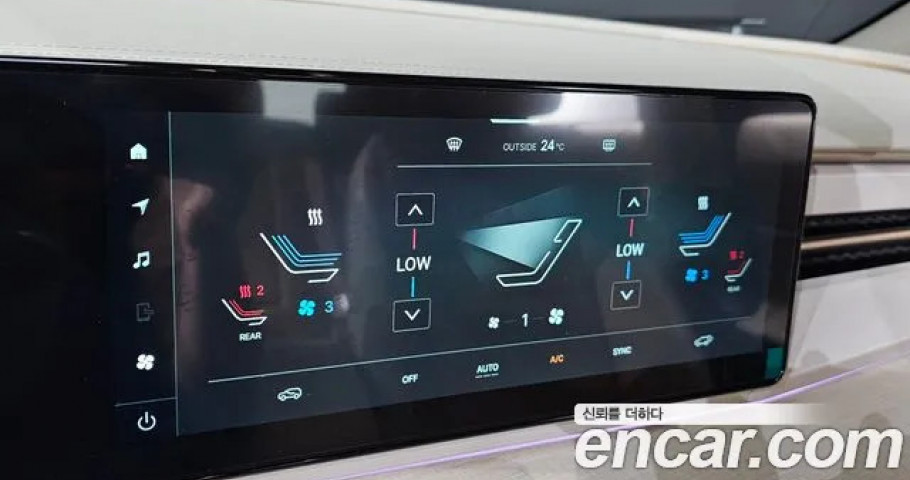 Ssangyong Actyon 