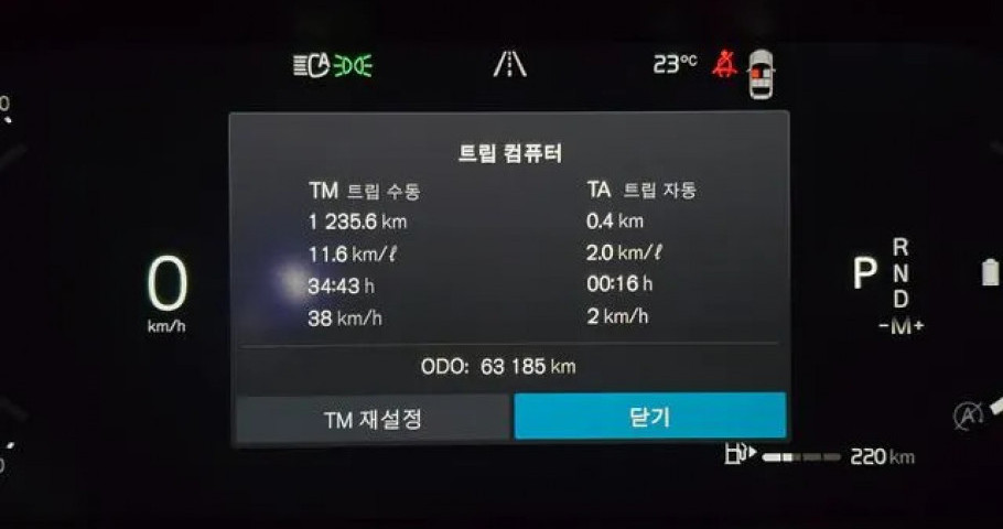 Volvo V90 