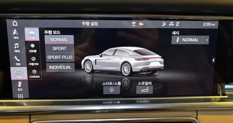 Porsche Panamera 