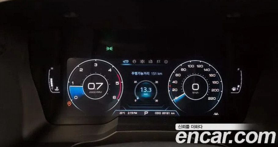 Ssangyong Korando 