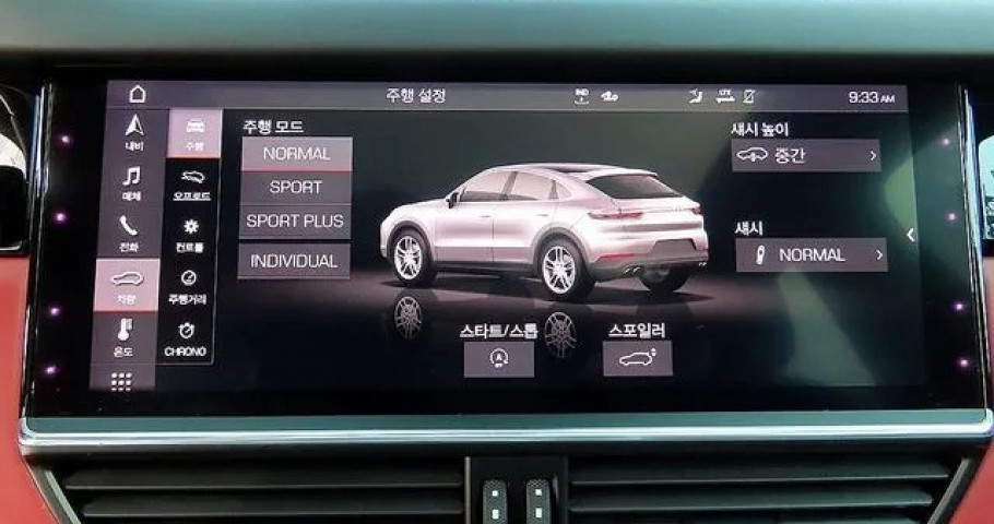 Porsche Cayenne 