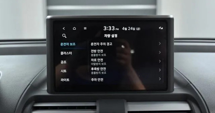 Hyundai Casper 