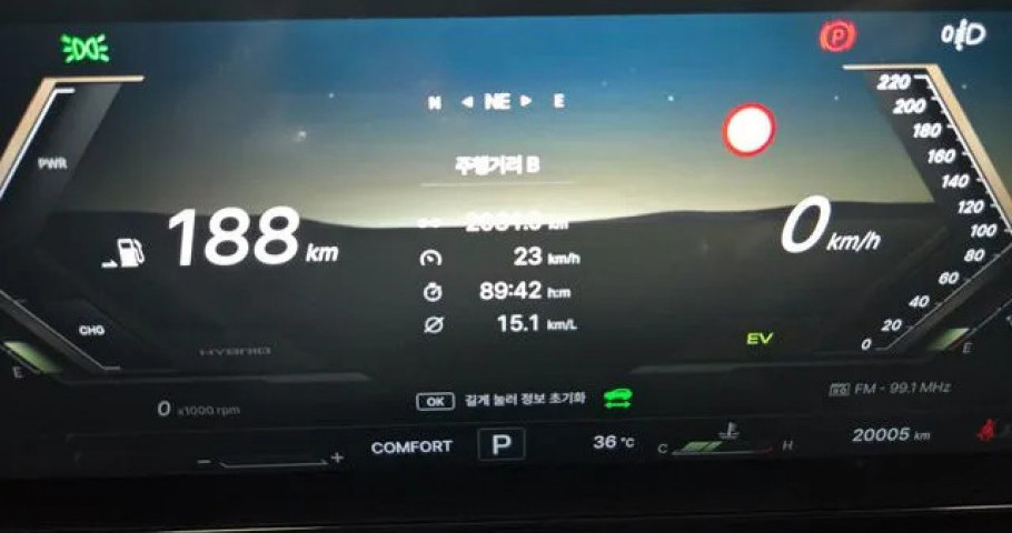 Ssangyong Actyon 