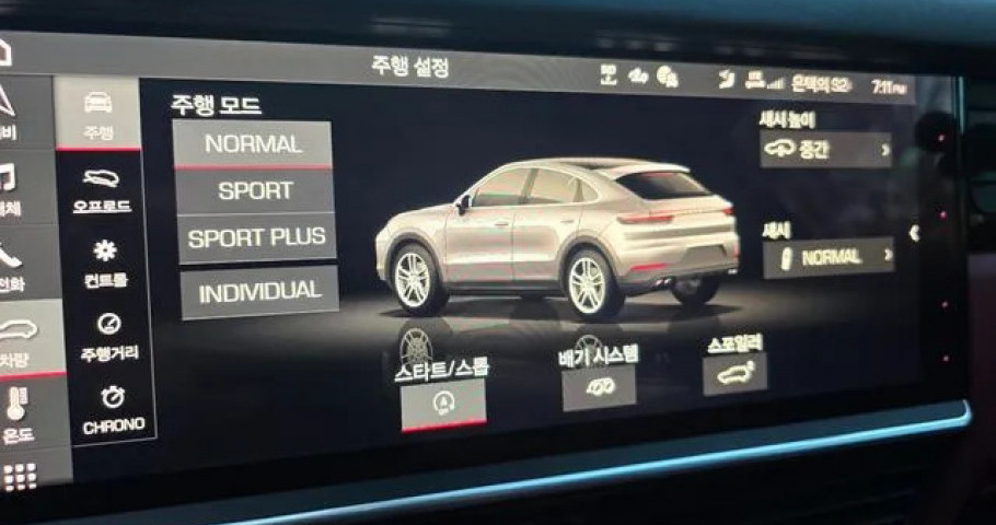 Porsche Cayenne 
