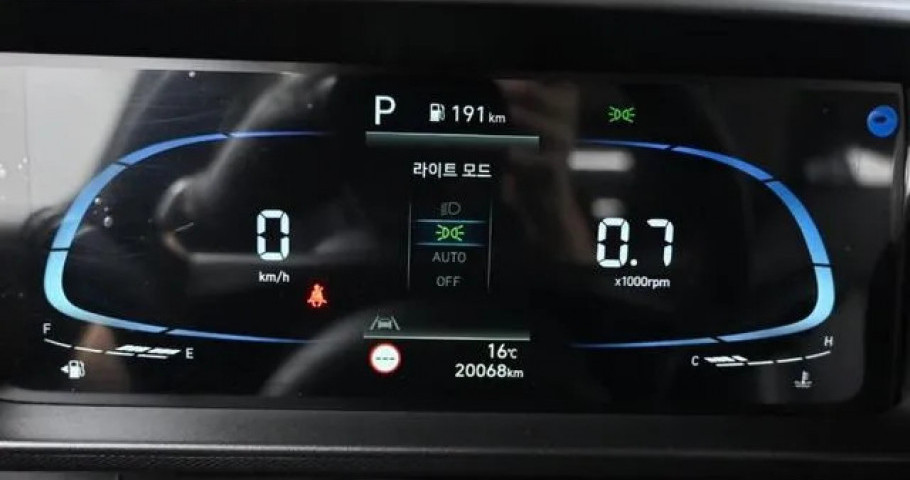 Hyundai Casper 