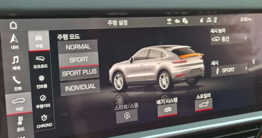 Porsche Cayenne 