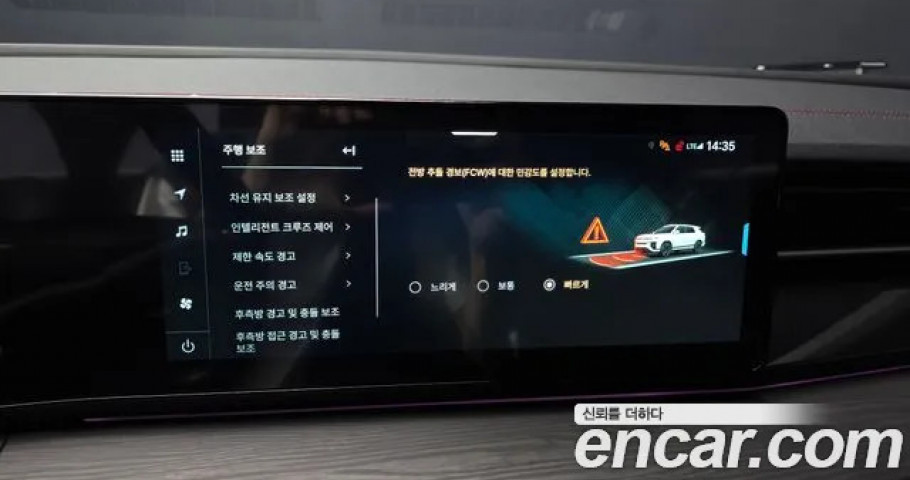 Ssangyong Actyon 