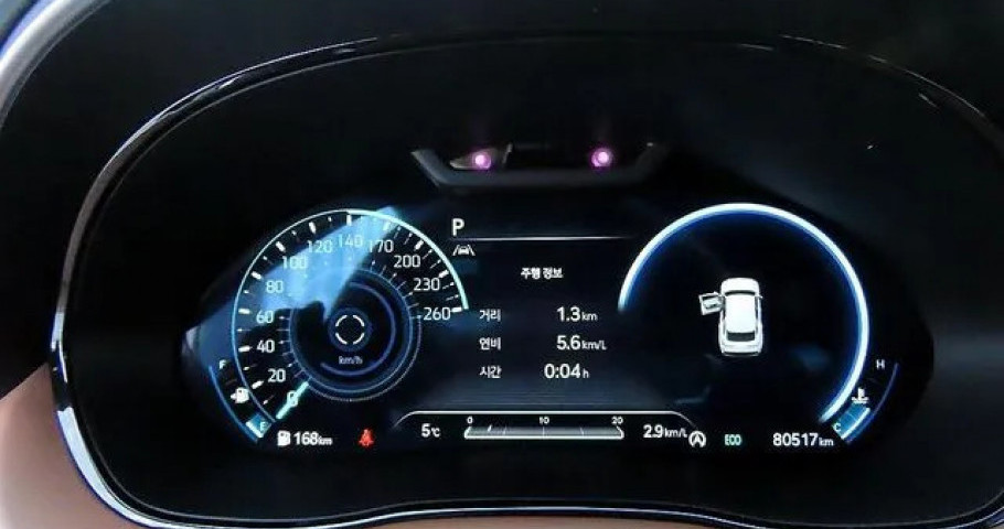 Genesis Gv70 