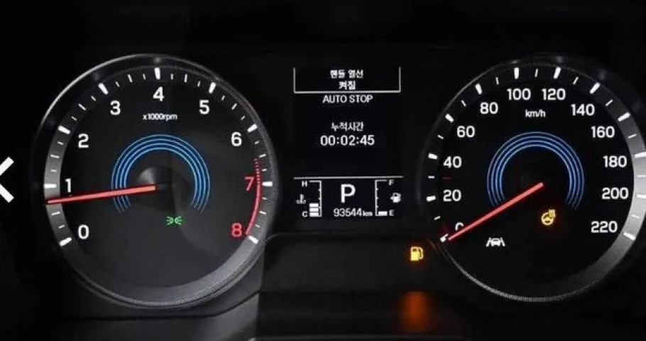Ssangyong Korando 