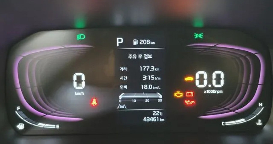 Kia Morning (Picanto) 