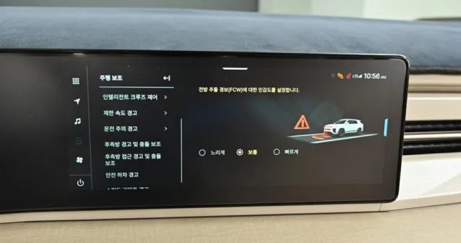 Ssangyong Actyon 