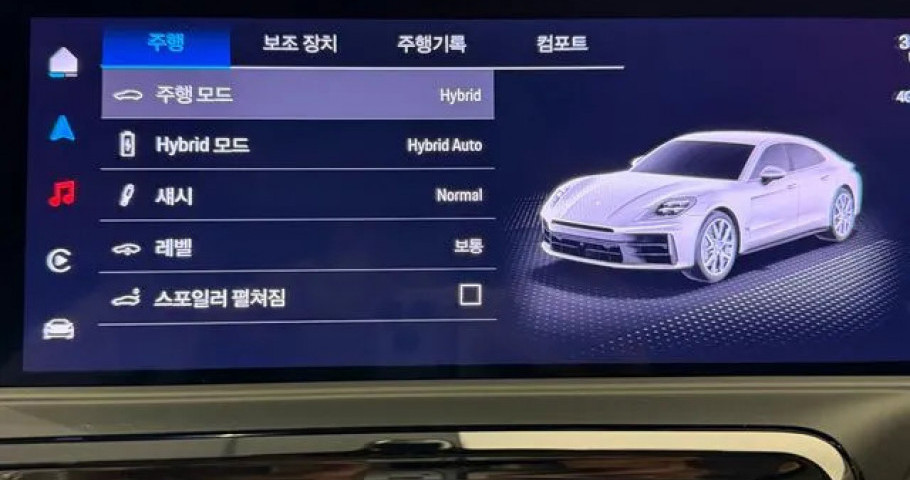 Porsche Panamera 