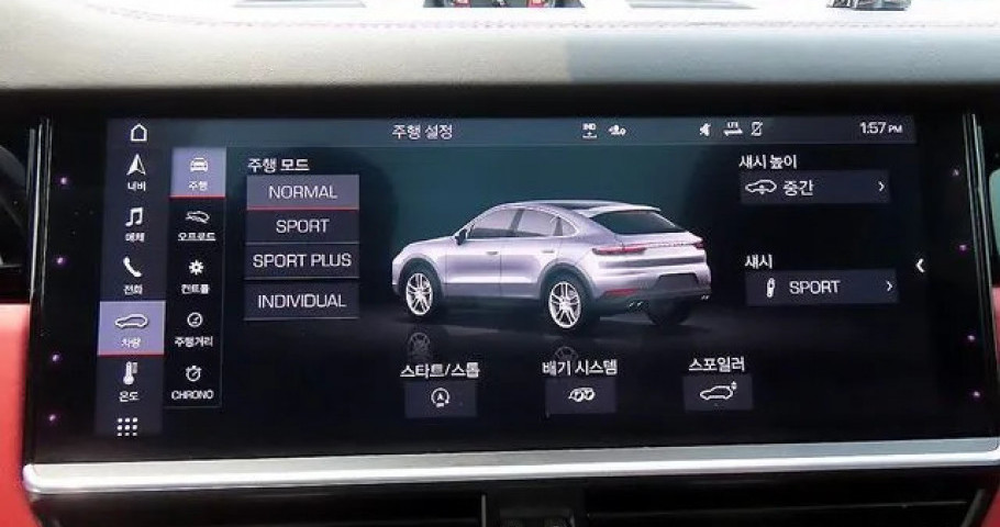 Porsche Cayenne 