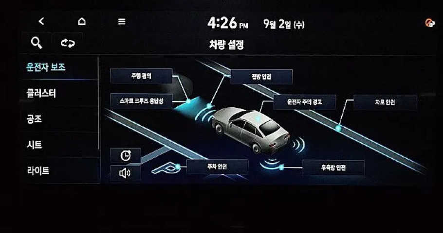 Hyundai Grandeur 