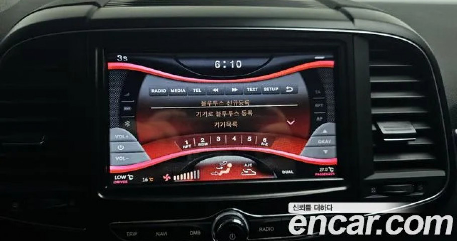 Renault Qm6 