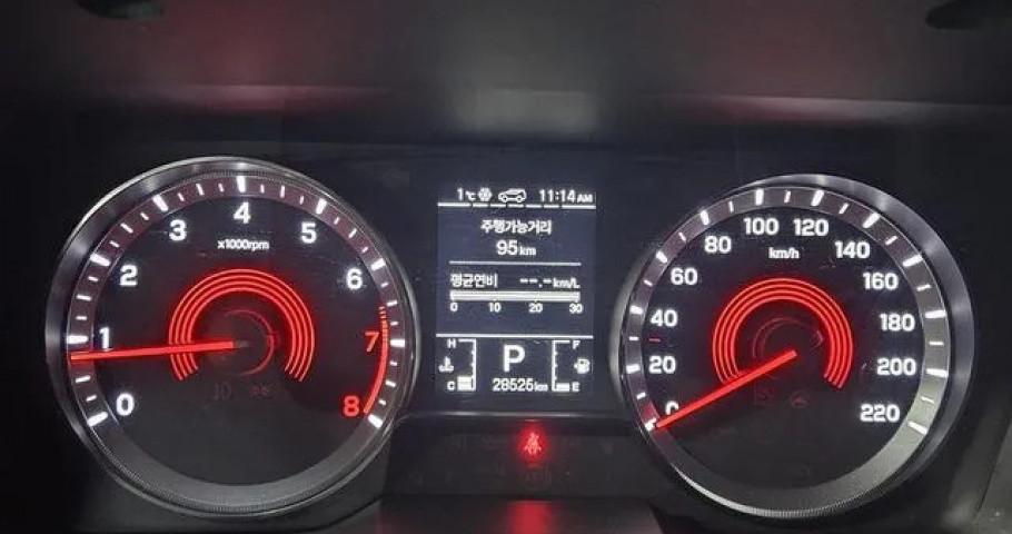 Ssangyong Korando 