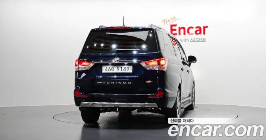 Ssangyong Korando 