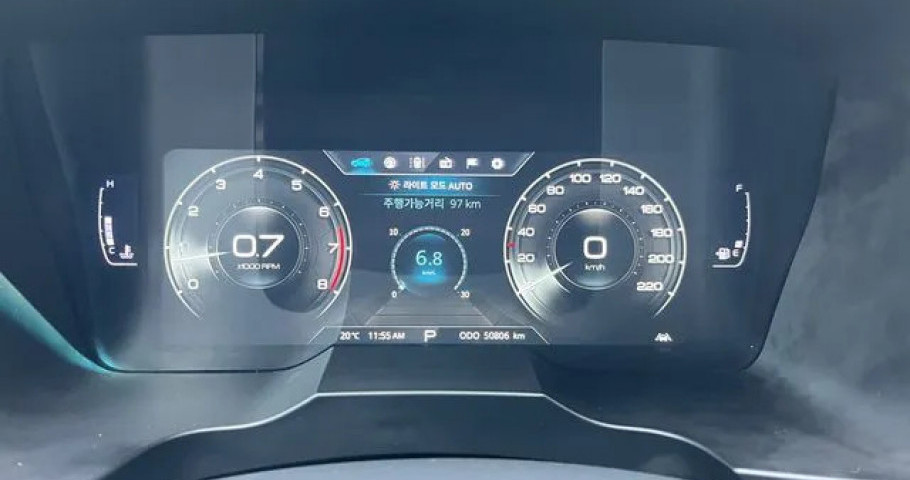 Ssangyong Korando 