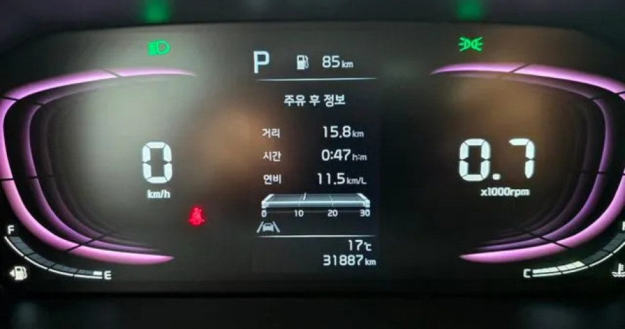 Kia Morning (Picanto) 