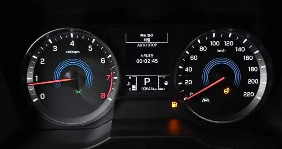 Ssangyong Korando 