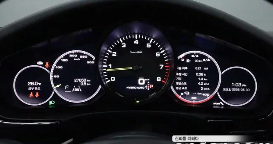 Porsche Panamera 