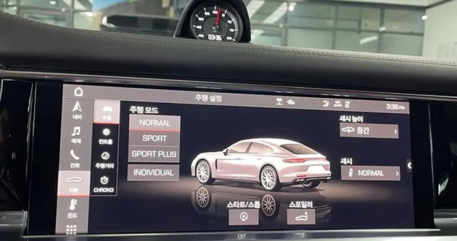 Porsche Panamera 