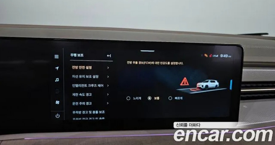 Ssangyong Actyon 