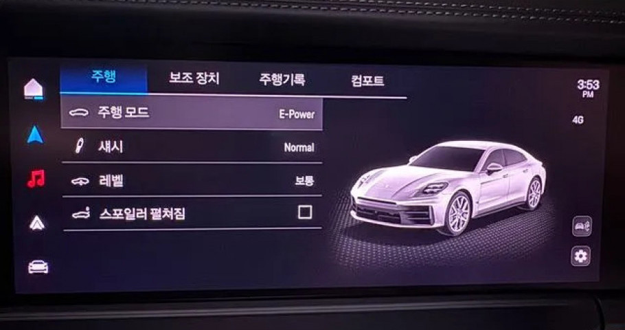 Porsche Panamera 