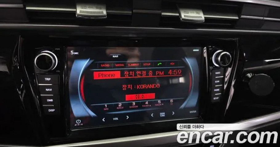 Ssangyong Korando 