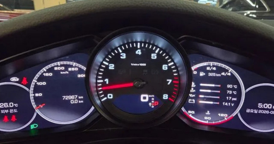 Porsche Panamera 
