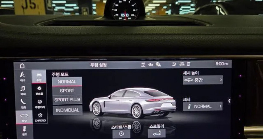 Porsche Panamera 