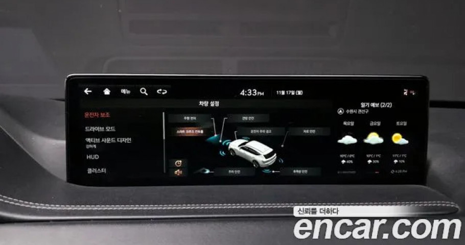 Genesis Gv80 