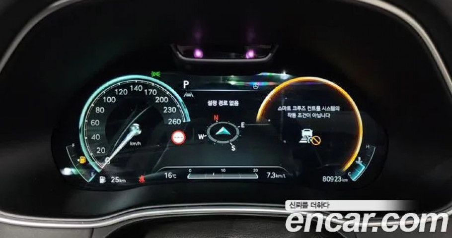 Genesis Gv80 