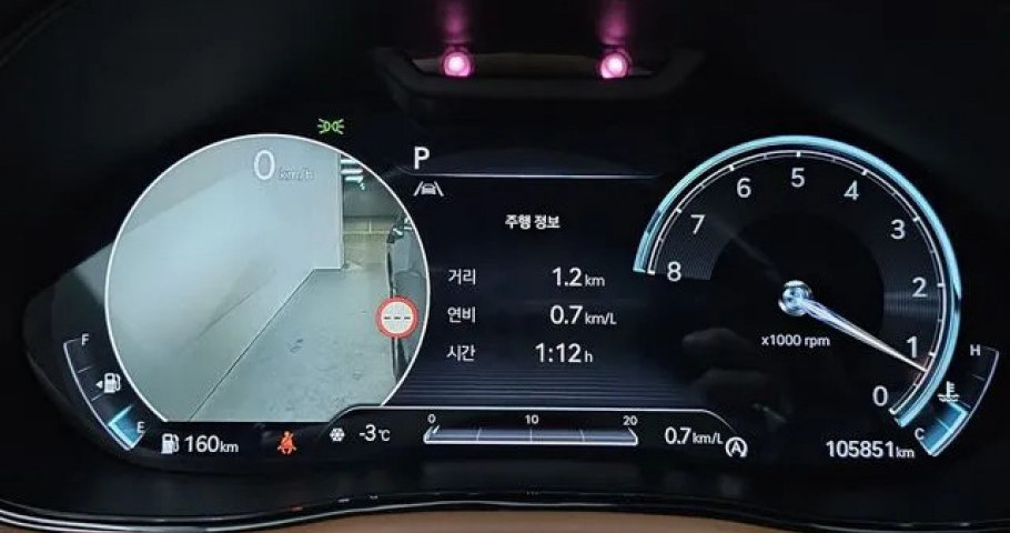 Genesis Gv70 
