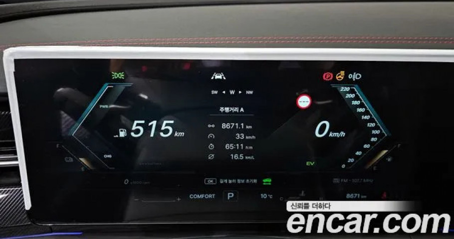Ssangyong Actyon 