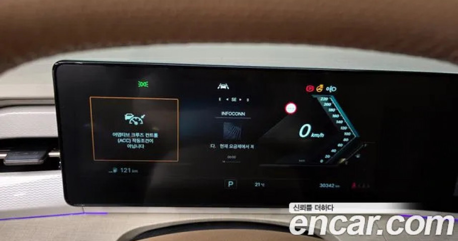 Ssangyong Actyon 