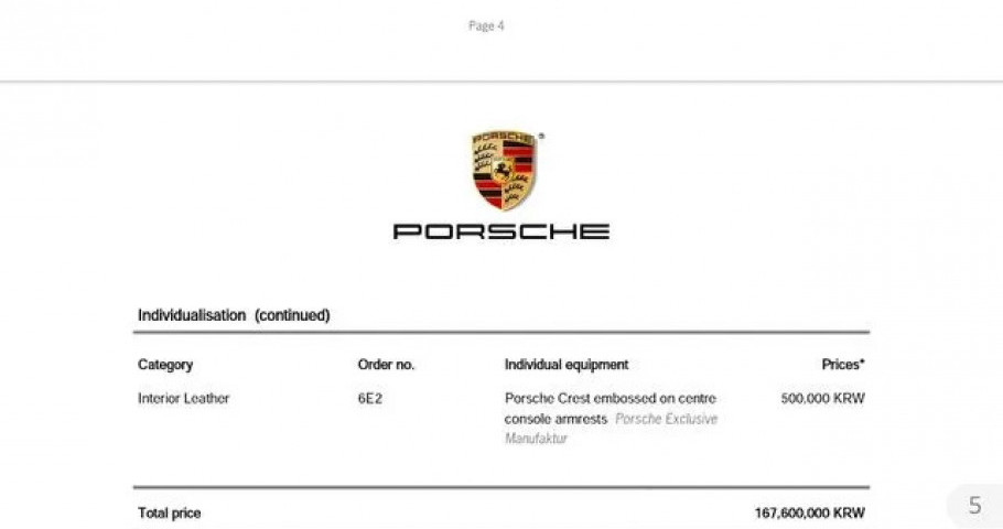 Porsche Cayenne 