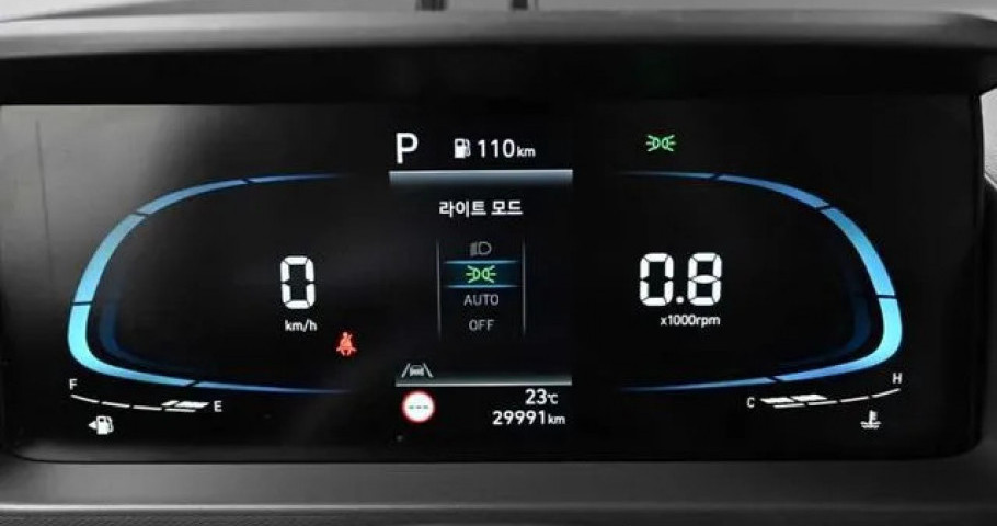 Hyundai Casper 