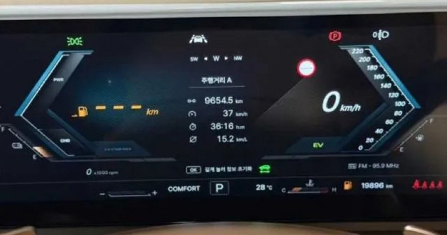 Ssangyong Actyon 