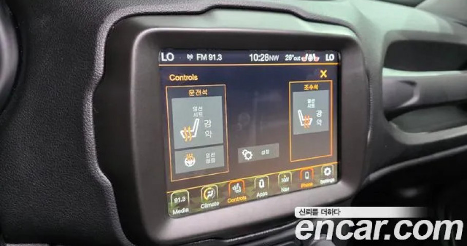 Jeep Renegade 