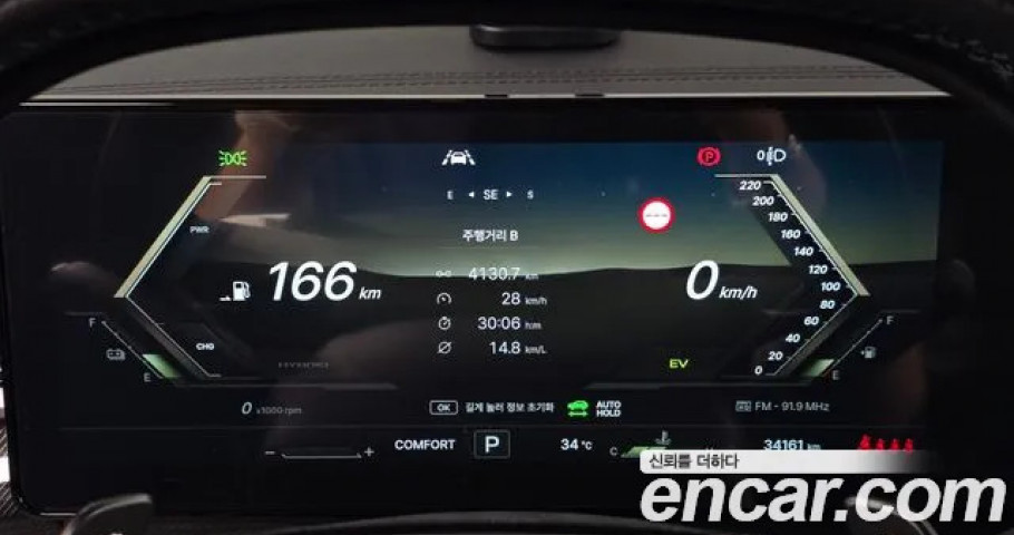 Ssangyong Actyon 