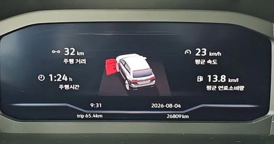 Volkswagen Tiguan 