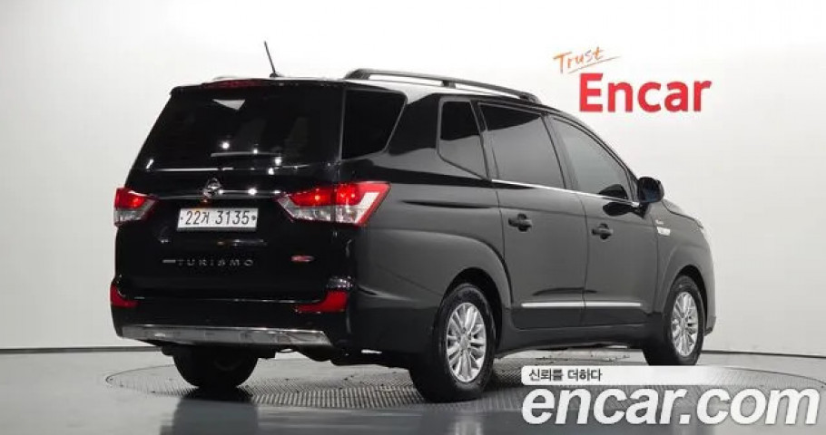 Ssangyong Korando 